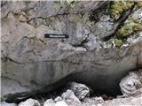 Jassing - Sonnschienhütte