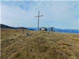 Parkirišče Hoyer (Neuhofgraben) - Speikkogel (Glinska planina / Gleinalpe)