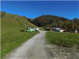 Aflenz Kurort (Freibad Aflenz) - Bürgeralm