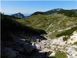 Lučka Bela (Za Loncem) - Deska (Veža)