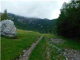 Preiner Gscheid - Heukuppe