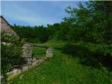 Breg - Sveti Lovrenc (nad vasjo Okroglice)