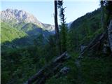 Planina Polog - Žlejžn
