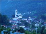 Drežnica - Italian military chapel on Planica
