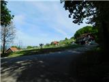 Žejno (Foto Ivanšek) - Sveti Vid (Šentviška gora)