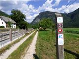 Kal-Koritnica - Lipnik (nad Lepeno)