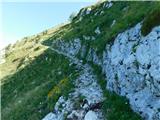 Planina Kuhinja - Krn