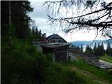 Heukuppe (2007 m) Koča Waxriegelhaus.