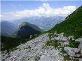 Kal-Koritnica - Lipnik (nad Lepeno)