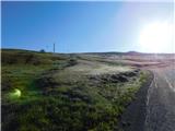 Smučišče Koralpe (Koralpenparkplatz) - Steinschneider