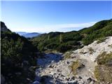 Planina Podvežak - Mala Ojstrica