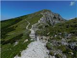 Preiner Gscheid - Raxgmoahütte (Rax)