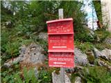 Ravenska Kočna - Kranjska Rinka