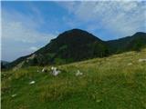 Planina Kuhinja - Krn