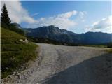 Jassing - Sonnschienhütte