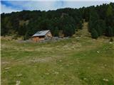 Waldheimhütte - Köhlerhütte