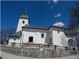 Cerkev na Kureščku