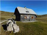 Windberg (Schneealpe), 1903 m Halterhütte.