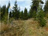 Klippitztörl - Angerlkogel