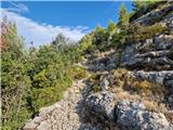 Babino Polje  - Veliki grad (otok Mljet)