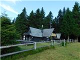 Turnovka - Veliki Travnik (Turnovka)