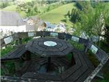 Gasen - Weberhofer Alm