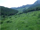 Drežniške Ravne - Planina Zapleč