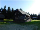 Alpl (Waldschulle Alpl) - Holta-Hütte (Rattner Alm)