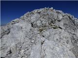 Parkirišče Kot - Vrh Laške Planje