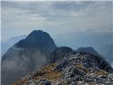 Vrh Bovškega Gamsovca (2392 m) II.: pogled proti Pihavcu