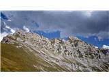 La Tournette (2351 m), gorovje Bornes Netežaven spust proti izhodišču II.: pogled nazaj