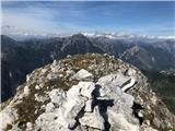 ... in že pogled odnese onstran Bele/Fella na vrhove skupine Zuc dal Bôr