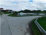 Pernica - Perniško jezero