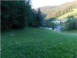 Raduha (Struge) - Cirkovnica