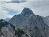 Spodnje Belopeško jezero - Mala Ponca / Ponza Piccola