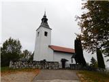 Sveti Primož in Felicijan (Zgonče) Sveti Primož in Felicijan (Zgonče)