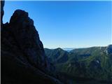 Seebergsattel - Seeleiten