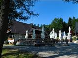 Zgornja Polskava - Žigartov vrh