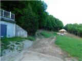 Bistrica ob Sotli - Svete gore
