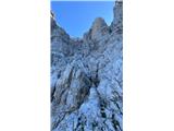Into Findenegg's ice gully.