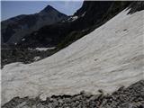 Planina Zapleč - Krn