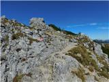 Aflenz Kurort (Bürgergraben) - Hochstein (pri Mitteralm)