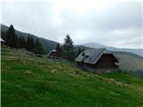 Reichenfels (most čez Labotnico / Lavant) - Peterer Hütte