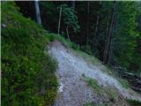Rudnik v Topli - Kordeževa glava (Peca)