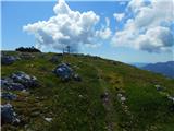 Bistriška špica/Feistritzer Spitze