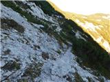 Planina Ravne - Veliki vrh (Veža)