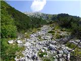 Soča - Vrh Ruš