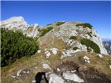 Planina Podvežak - Mala Ojstrica