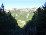 Kapelica sv. Ane - Planina Nizki vrh