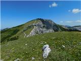 Preiner Gscheid - Raxgmoahütte (Rax)